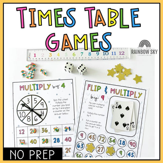 Times Table Fluency Games | Multiplication Recall Math Centers