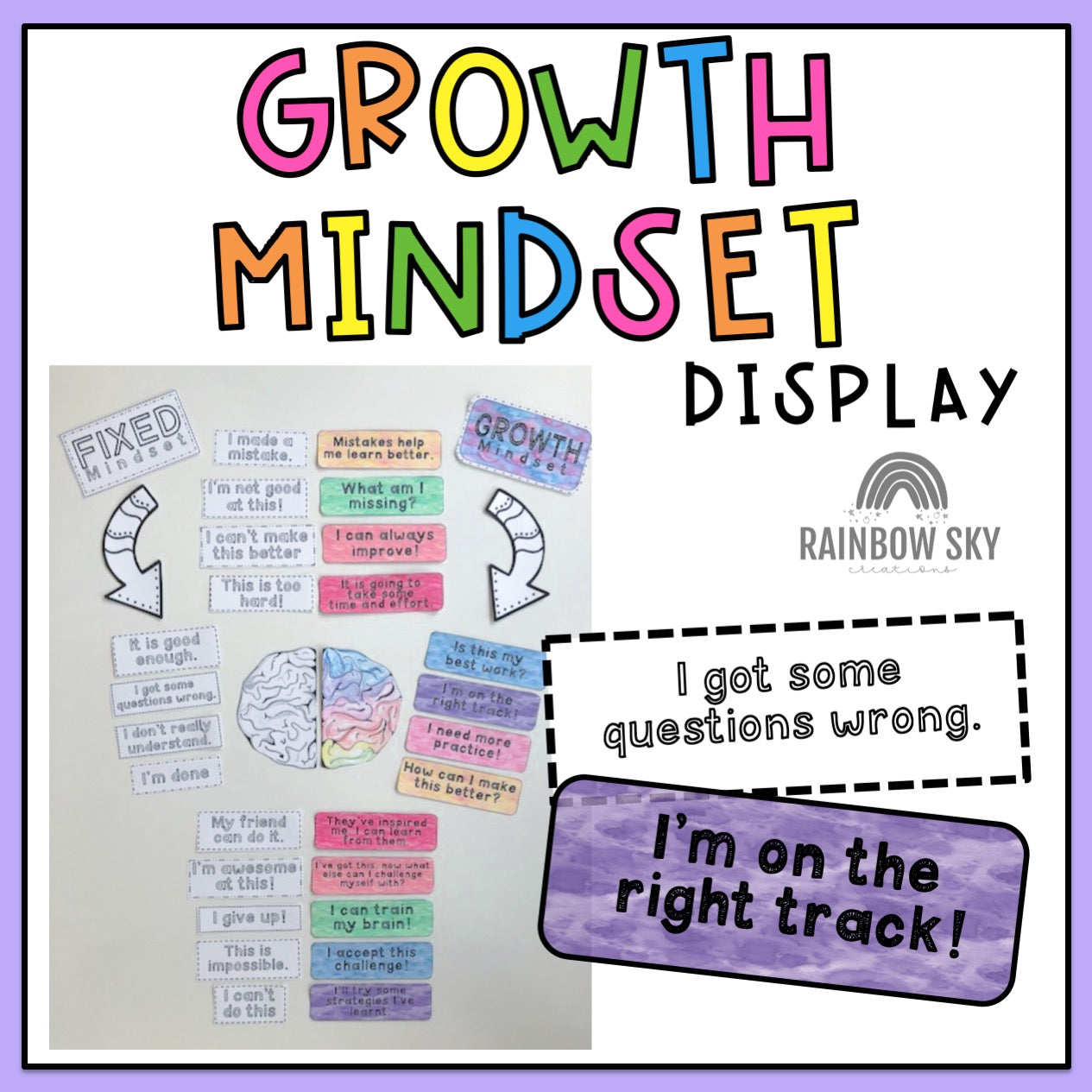 Growth Mindset Bulletin Board | Growth Mindset Posters [Watercolour theme]