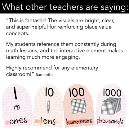 Arch Place Value Posters | Interactive Place Value Chart