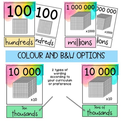 Place Value Chart BUNDLE | Bulletin Board Display & Desk Chart [Splash Rainbow Theme]