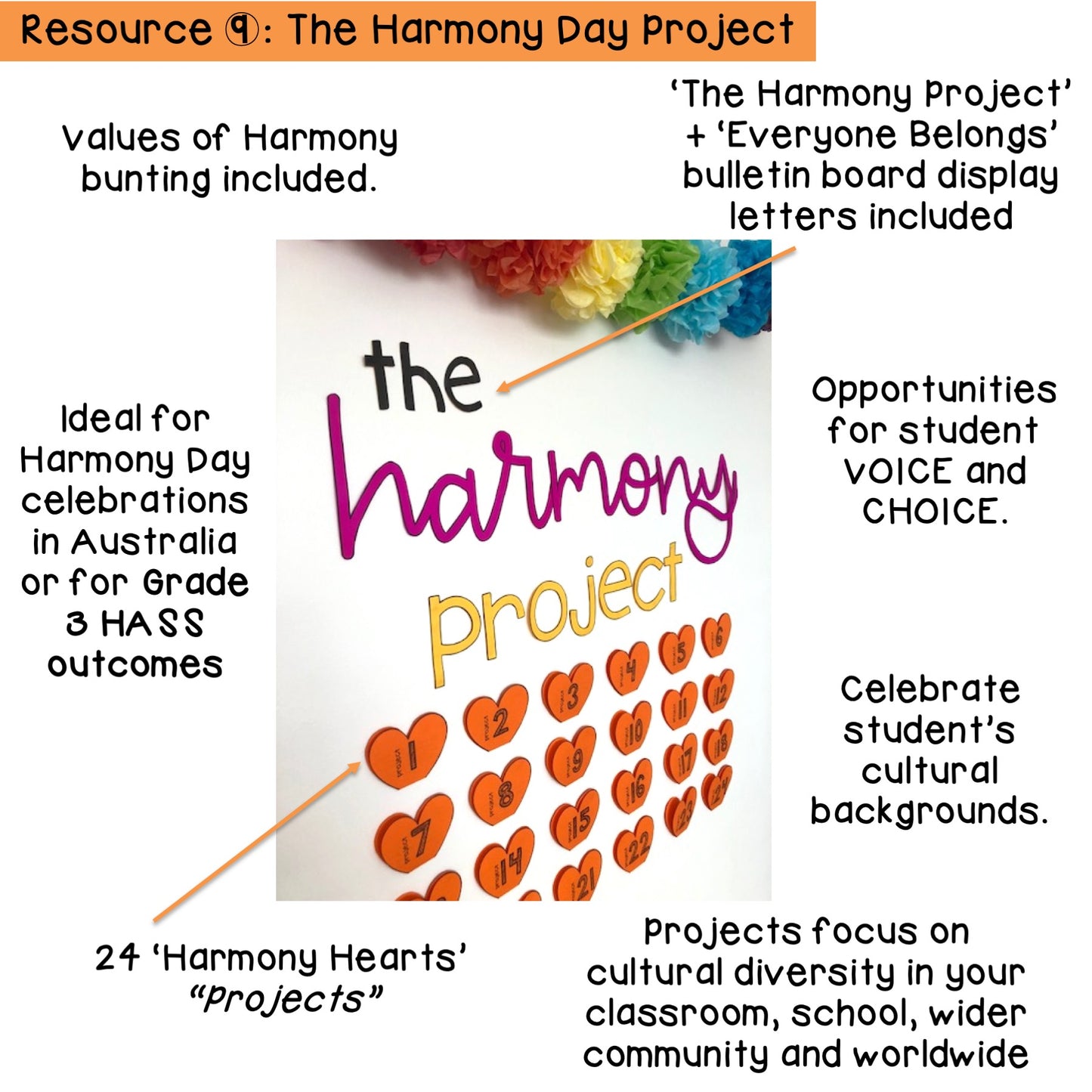 Harmony Day Mega Bundle | Harmony Week Resources