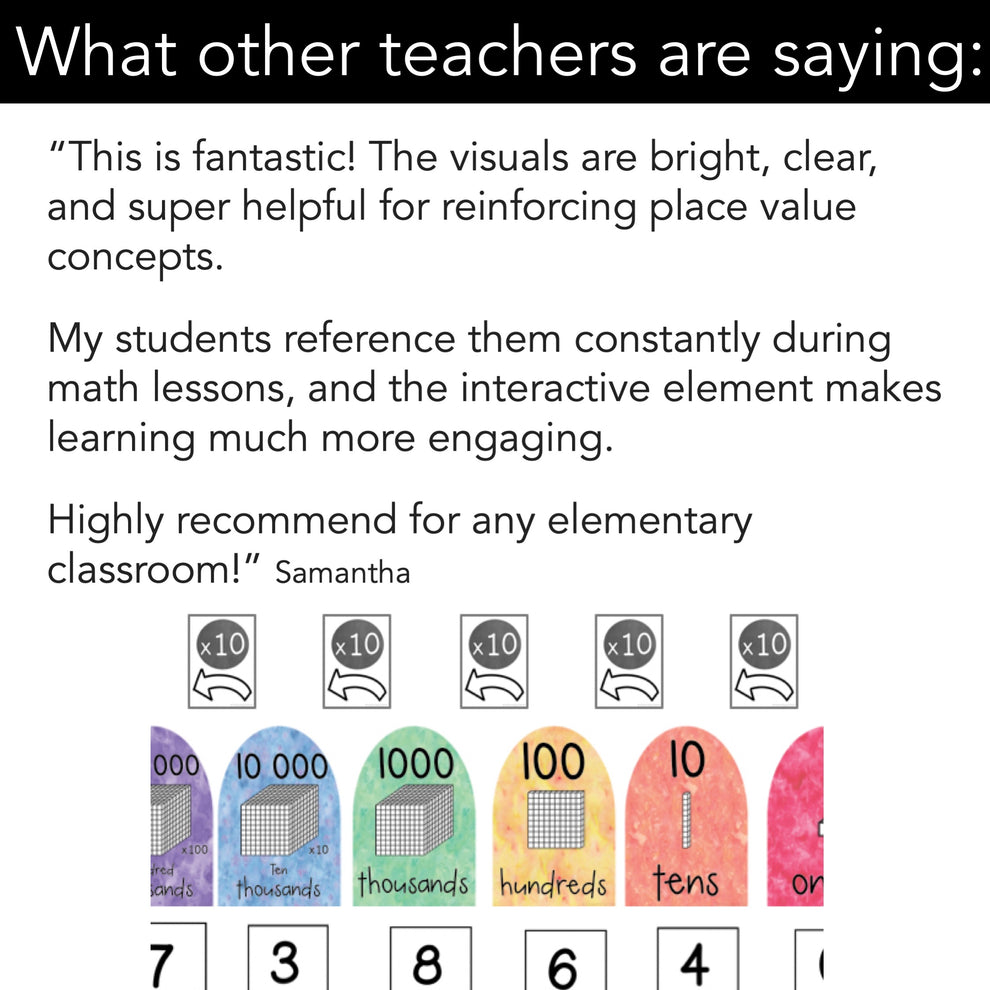 Rainbow Arch Place Value Chart - Interactive Place Value Posters ...