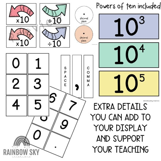 Place Value Chart BUNDLE | Bulletin Board Display & Desk Chart [Pastel Theme]