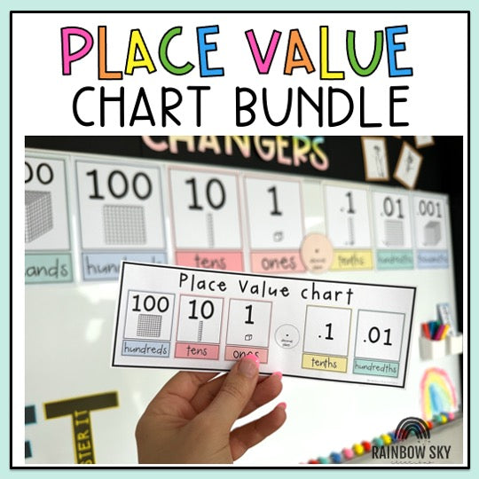 Place Value Chart BUNDLE | Bulletin Board Display & Desk Chart [Pastel Theme]