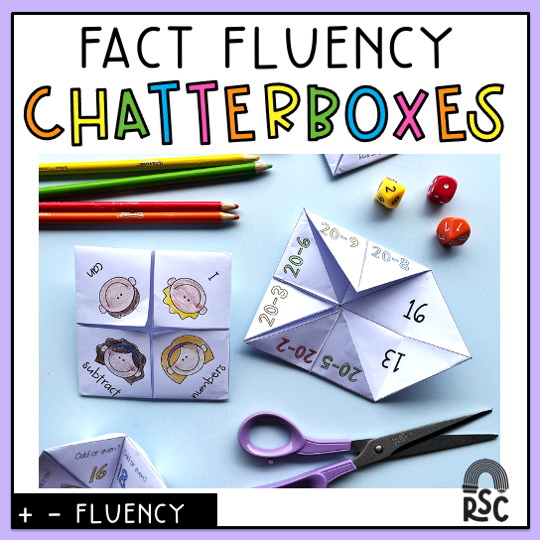 Math Fact Fluency chatterboxes - Addition & Subtraction (Grade 1 & 2)