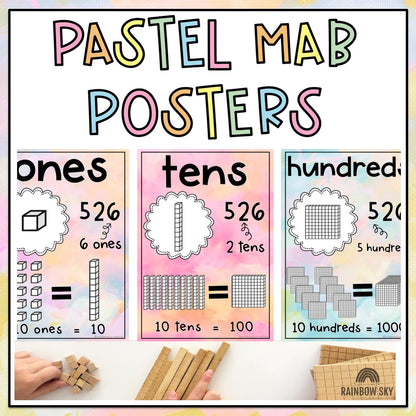 Pastel Place Value Posters | MAB Math Posters [Pastel Theme]