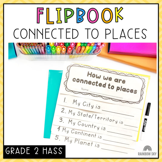 Geography Flipbook Australia | How We Are Connected To Places | Year 2