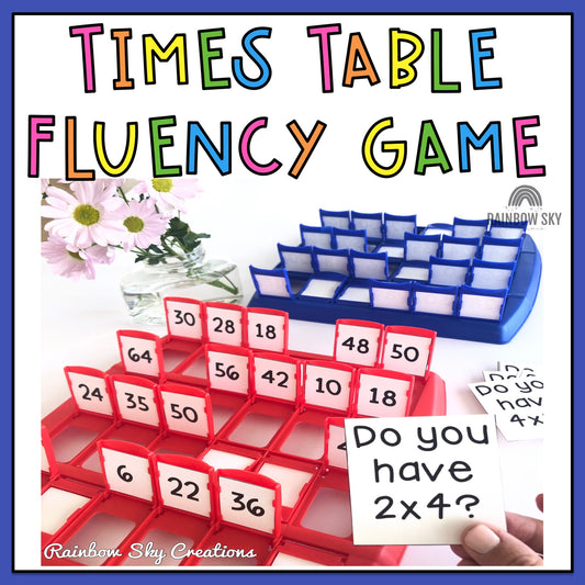 Multiplication Fluency Game | Flip It Game | Times Table Fluency [Editable]