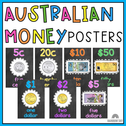 Australian Money Posters [Chalkboard Theme]