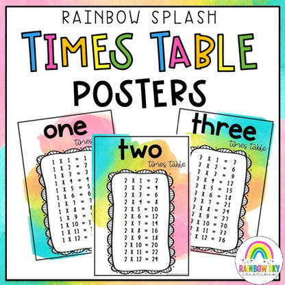 Times Table Posters | Multiplication Posters [Splash Rainbow Theme]