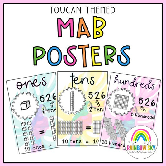 Place Value Posters | MAB Posters [Toucan Theme]