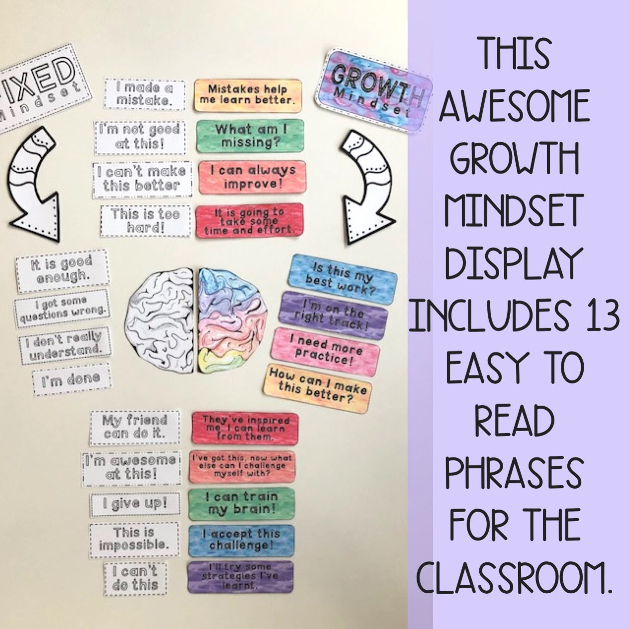 Growth Mindset Bulletin Board | Growth Mindset Posters [Watercolour theme]