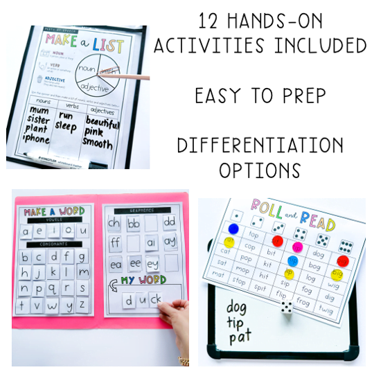Reading Group Activities - Literacy Block (Grades 1-2) – Rainbow Sky ...