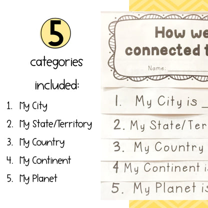 Geography Flipbook Australia | How We Are Connected To Places | Year 2