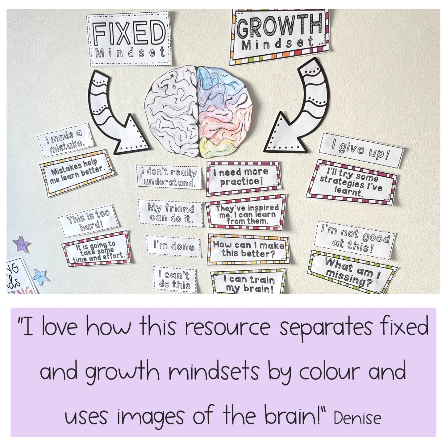 Growth Mindset Bulletin Board Display | Growth Mindset Posters