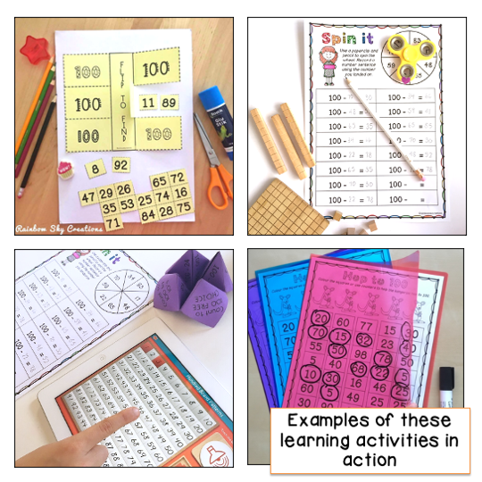 Addition & Subtraction Of 2-Digit Numbers | Friends Of 100 Worksheets | Grade 2