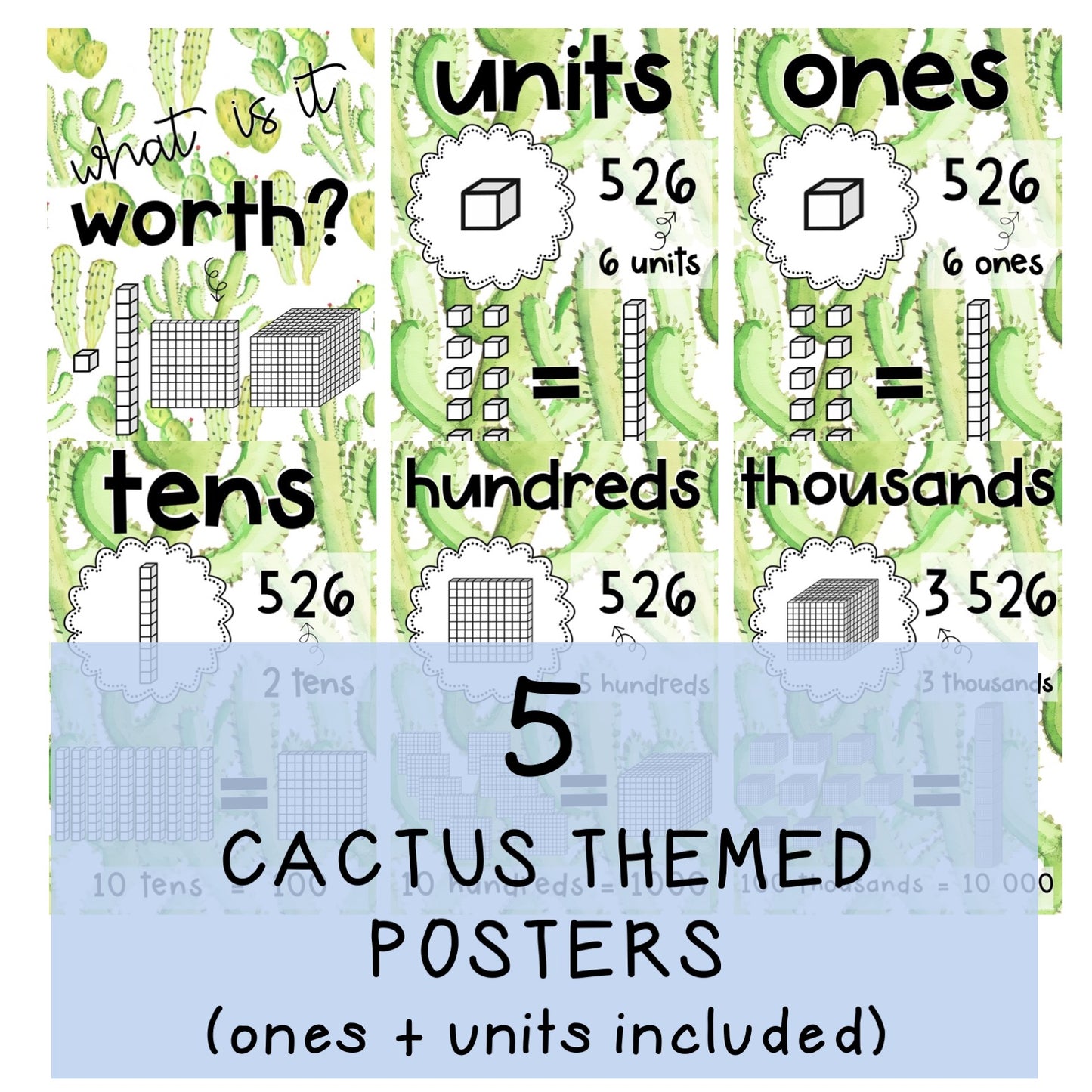 Place Value Posters | MAB Posters [Cactus & Succulent Theme]