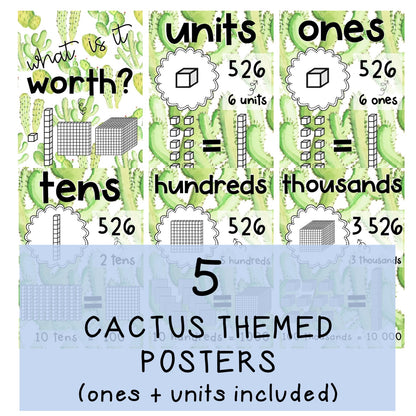 Place Value Posters | MAB Posters [Cactus & Succulent Theme]