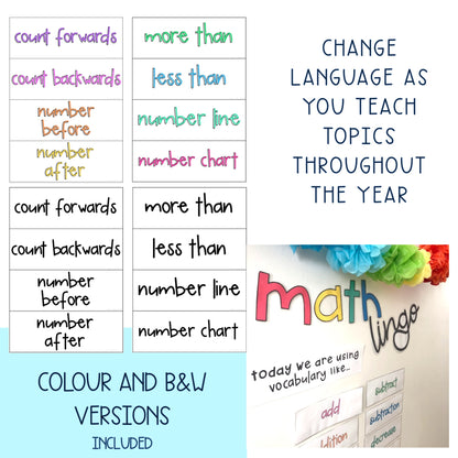 Math Vocabulary Cards | Maths Language | Australian Curriculum Aligned | Grade 2