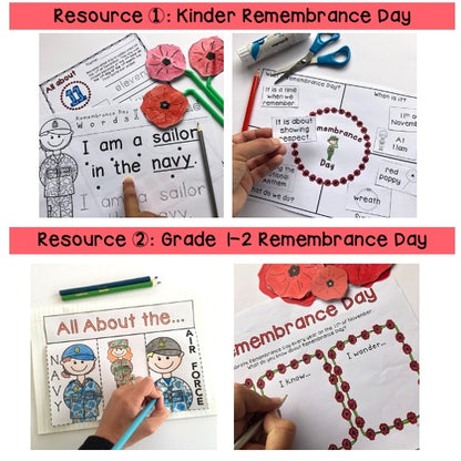 Remembrance Day BUNDLE | Remembrance Resources Australia