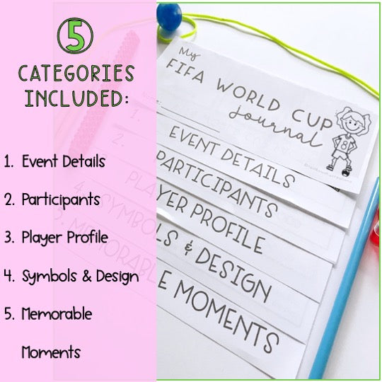 FIFA Women's World Cup Reflective Journal | Australia 2023