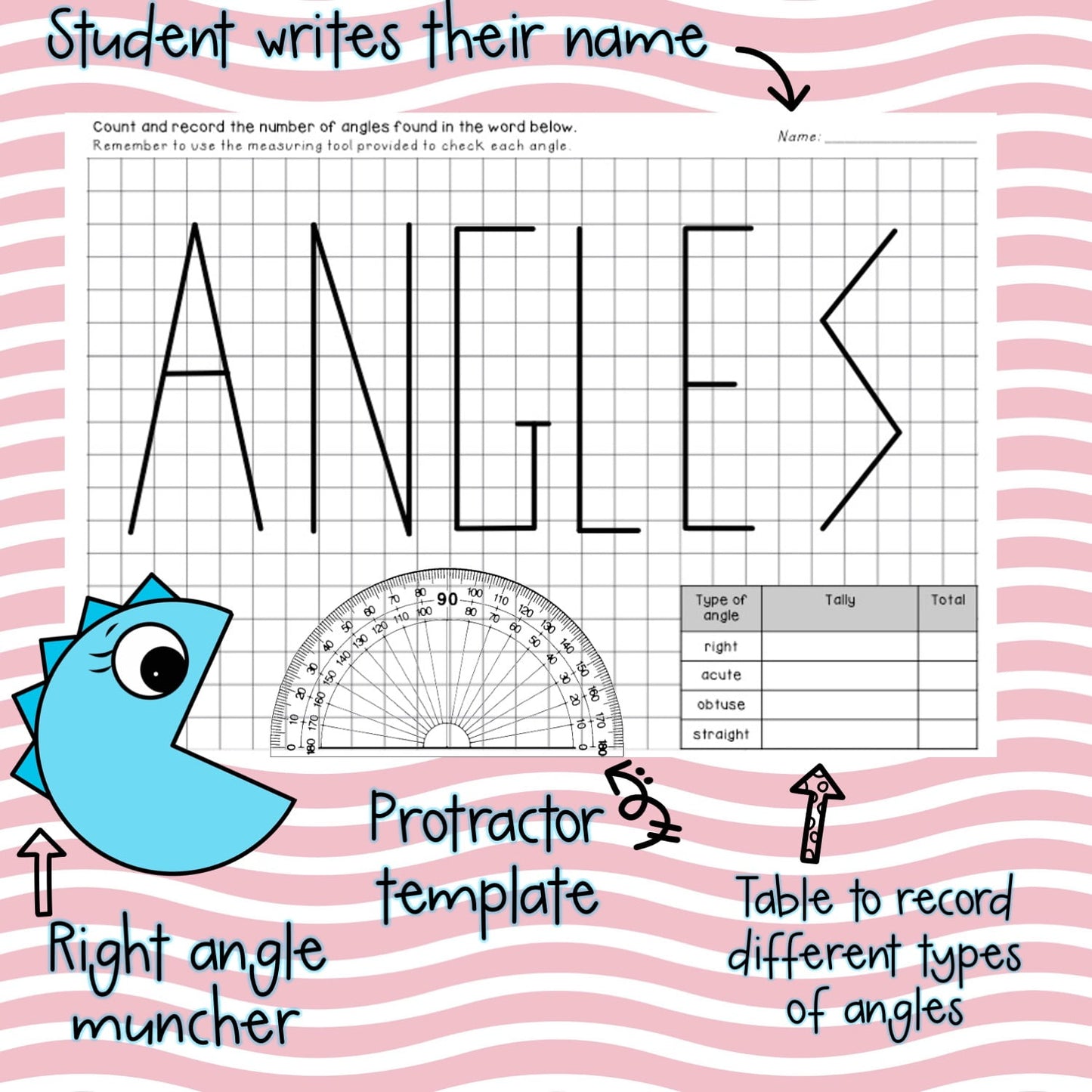 Measuring Angles | Acute, Obtuse, Right, Straight, Reflex