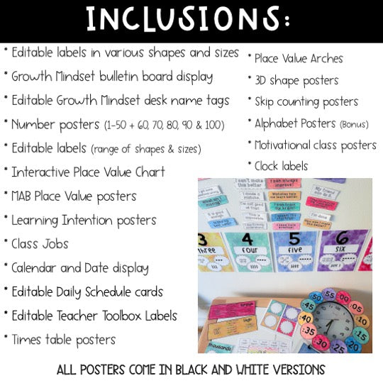 Classroom Decor BUNDLE [Watercolour Theme]