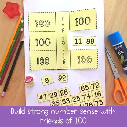 Addition & Subtraction Of 2-Digit Numbers - Friends Of 100 Worksheets (Grade 2)
