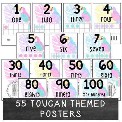 Number Posters | Counting Posters [Toucan Theme]