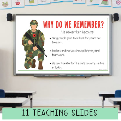 Remembrance Day Slideshow and Activity