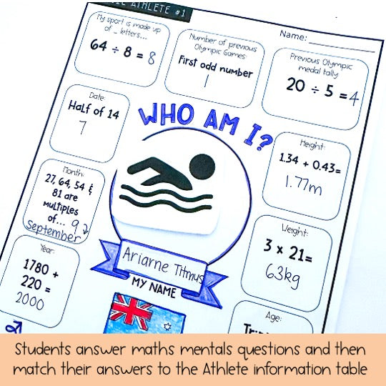 Olympic Games Maths Activity | Australian Athletes | Years 5-6