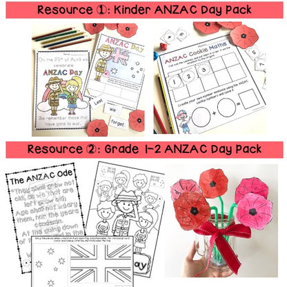 ANZAC Day BUNDLE | ANZAC Day Resources