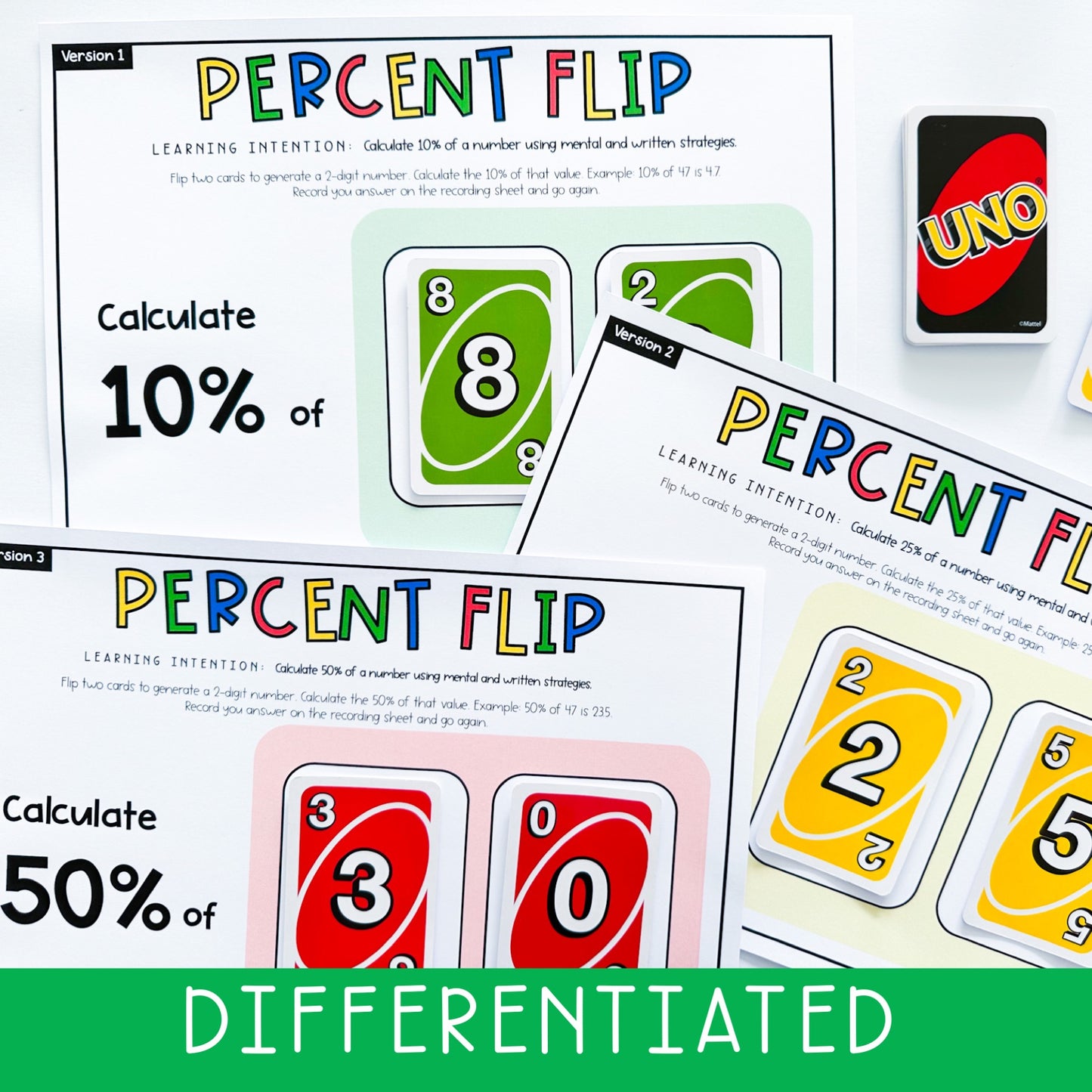 UNO Card Games | Math Centres | Grades 5-6 [VERSION 3]