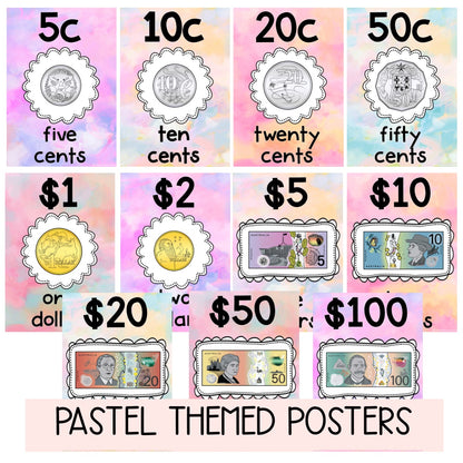 Australian Money Posters [Pastel Theme]