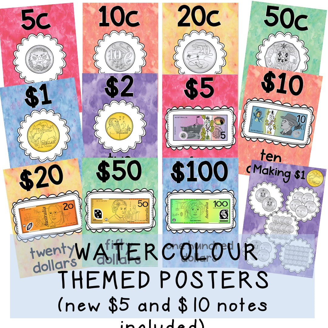 Australian Money Posters [Watercolour Theme]