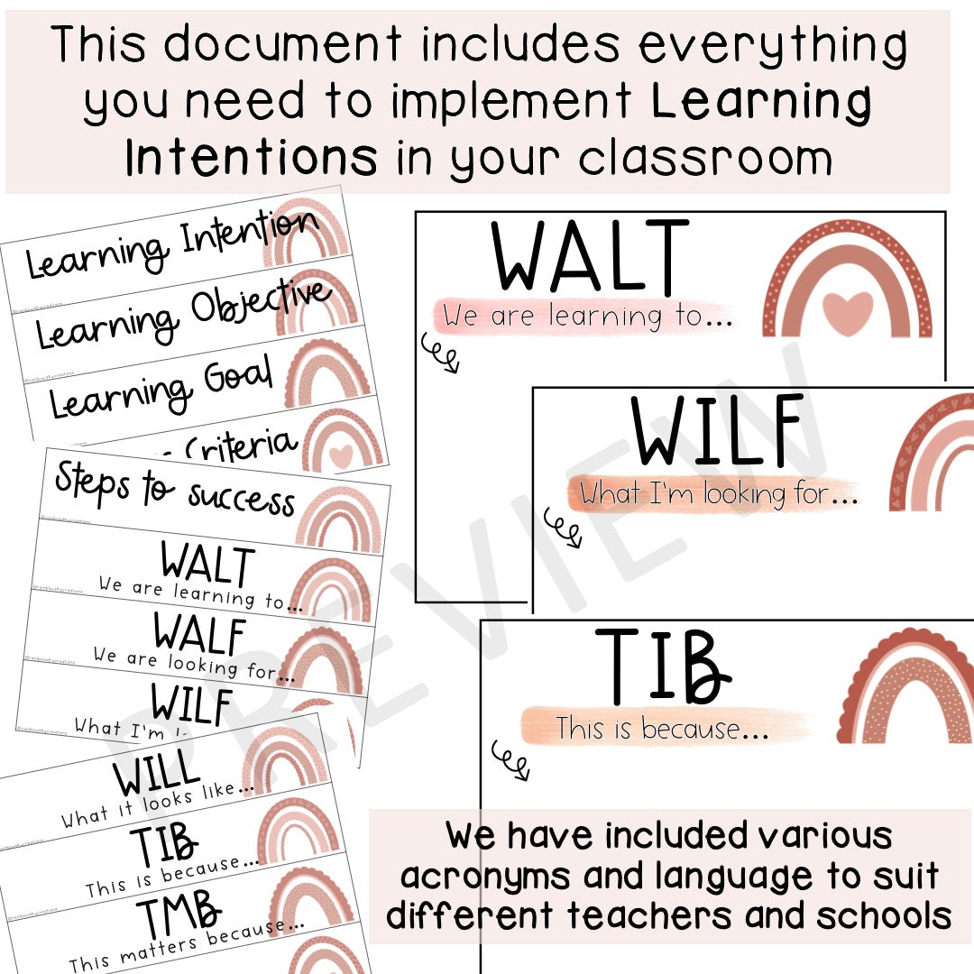 Editable Learning Intention Posters [Neutral Rainbow Theme]