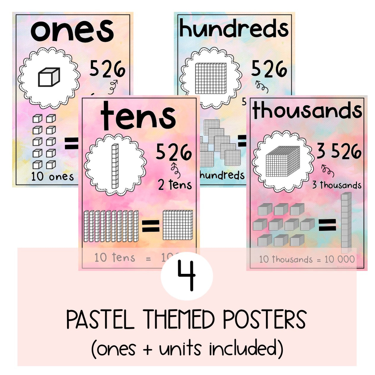 Place Value Posters | MAB Posters [Pastel Theme]