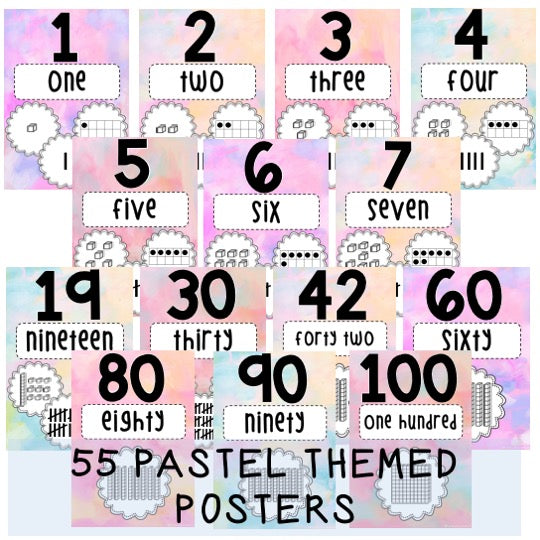 Number Posters | Counting Posters [Pastel Theme]