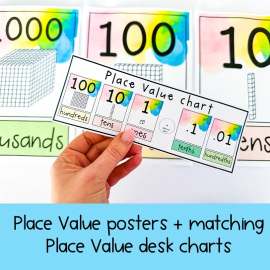 Place Value Chart BUNDLE | Bulletin Board Display & Desk Chart [Splash Rainbow Theme]