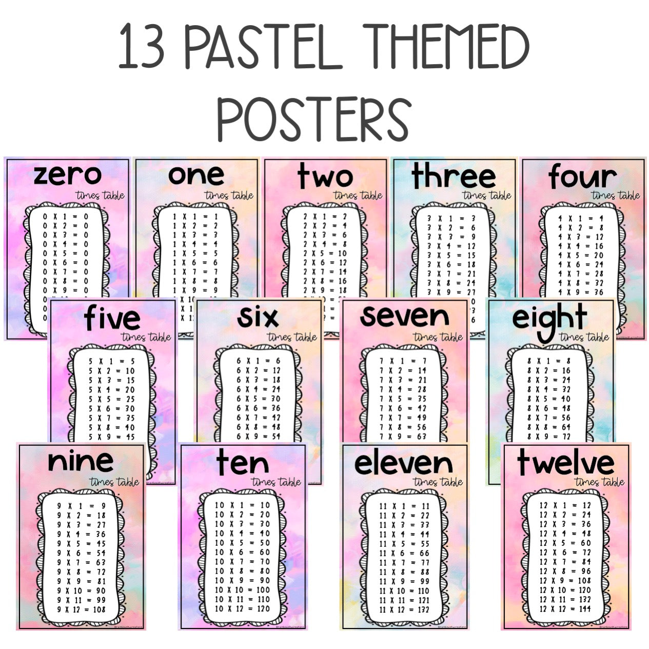 Times Table Posters | Multiplication Posters [Pastel Theme]