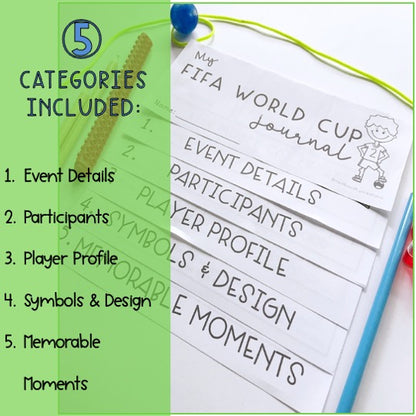 FIFA World Cup Reflective Journal | Mini Research Project Soccer World Cup