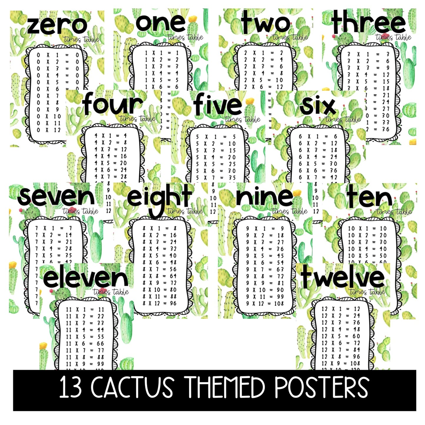 Times Table Posters | Multiplication Posters [Cactus & Succulent Theme]