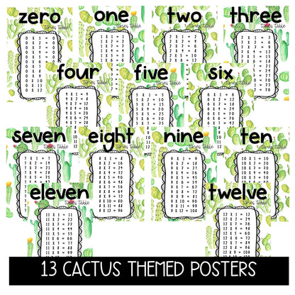 Times Table Posters | Multiplication Posters [Cactus & Succulent Theme]