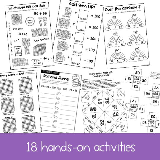 Addition & Subtraction Of 2-Digit Numbers - Friends Of 100 Worksheets (Grade 2)