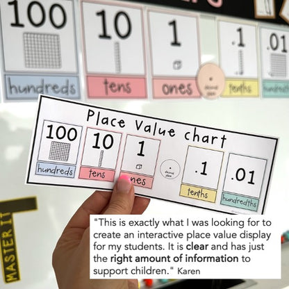 Place Value Chart BUNDLE | Bulletin Board Display & Desk Chart [Pastel Theme]