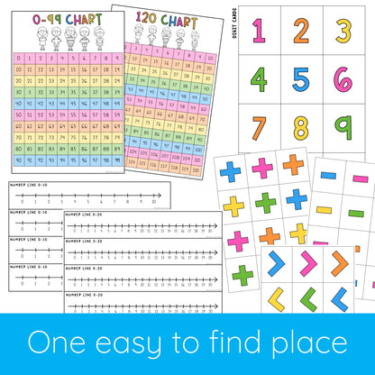 Math Toolkit Everyday Essentials for Number Grades 1-2