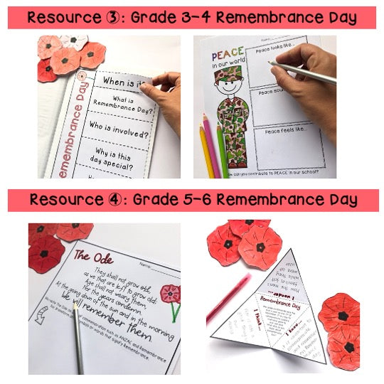 Remembrance Day BUNDLE | Remembrance Resources Australia