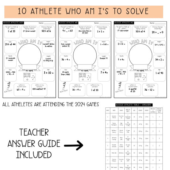 Olympic Games Maths Activity | Australian Athletes | Years 5-6