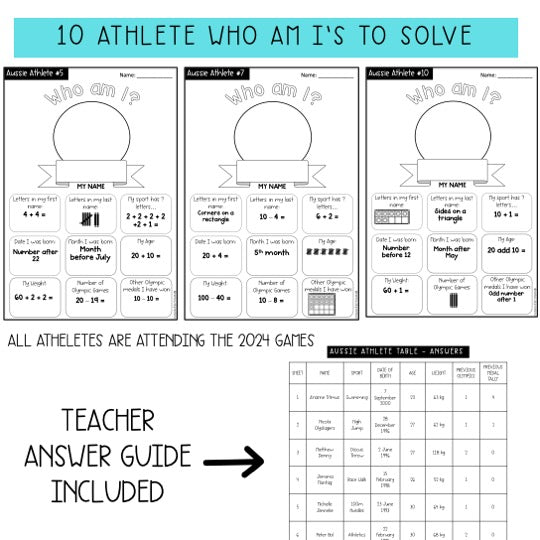 Olympic Games Maths Activity | Australian Athletes | Years 1-2