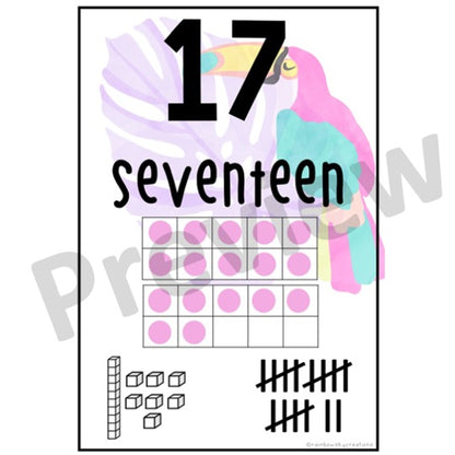 Number Posters | Counting Posters [Toucan Theme]